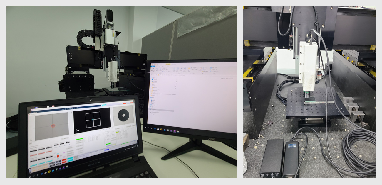 Software Integration Overview